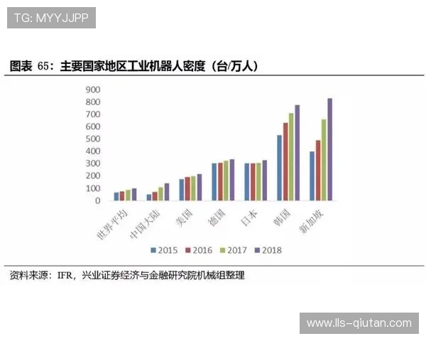当前发展周期强调科技与文化双轮驱动