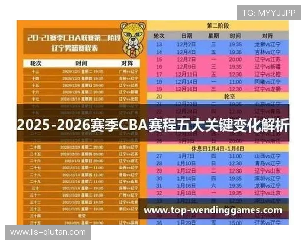 CBA联赛赛程优化：国际篮联窗口期与国内赛事安排的协调